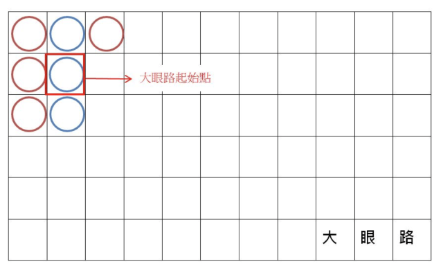 百家樂,百家樂看路,百家樂路子,百家樂莊家,百家樂期望值 百家樂,百家樂看路,百家樂路子,百家樂莊家,百家樂期望值